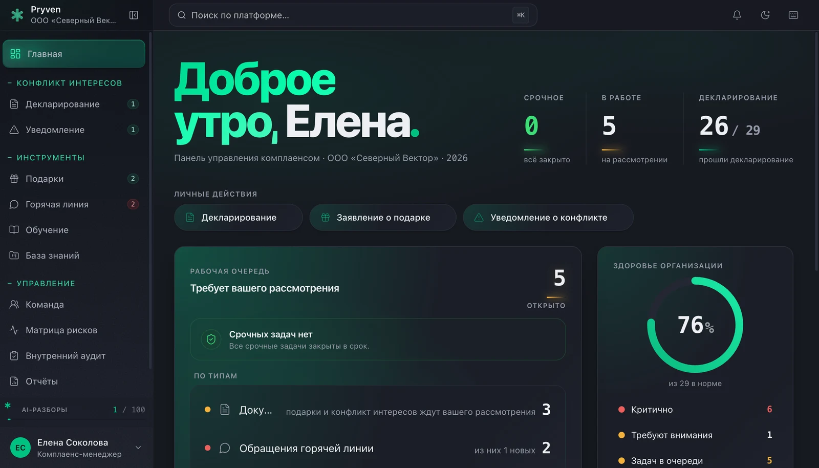 Главная страница кабинета комплаенс-менеджера в Pryven: панель управления комплаенсом со сводкой организации, рабочей очередью, здоровьем организации и расширенным меню