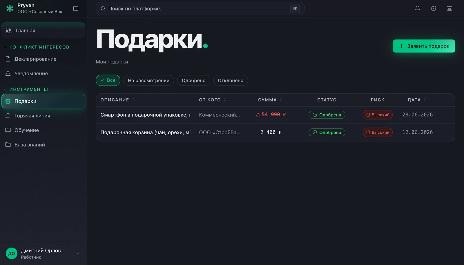 Раздел Подарки в Pryven: таблица заявленных подарков с суммами, статусами Одобрена и уровнями риска, у дорогого подарка значок превышения порога
