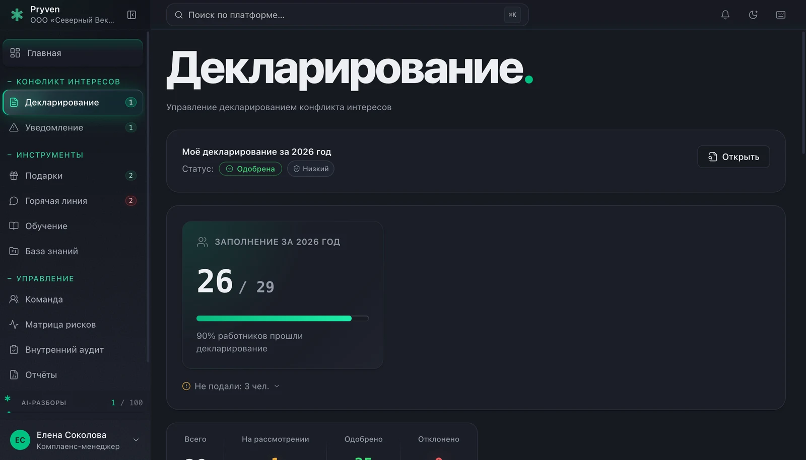 Страница декларирования у комплаенс-менеджера в Pryven: сверху личная декларация Мое декларирование за 2026, ниже сводка заполнения по организации 26 из 29